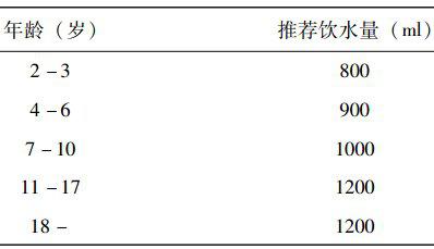 哈爾濱水處理公司.jpg