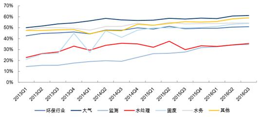 哈爾濱水處理公司.jpg